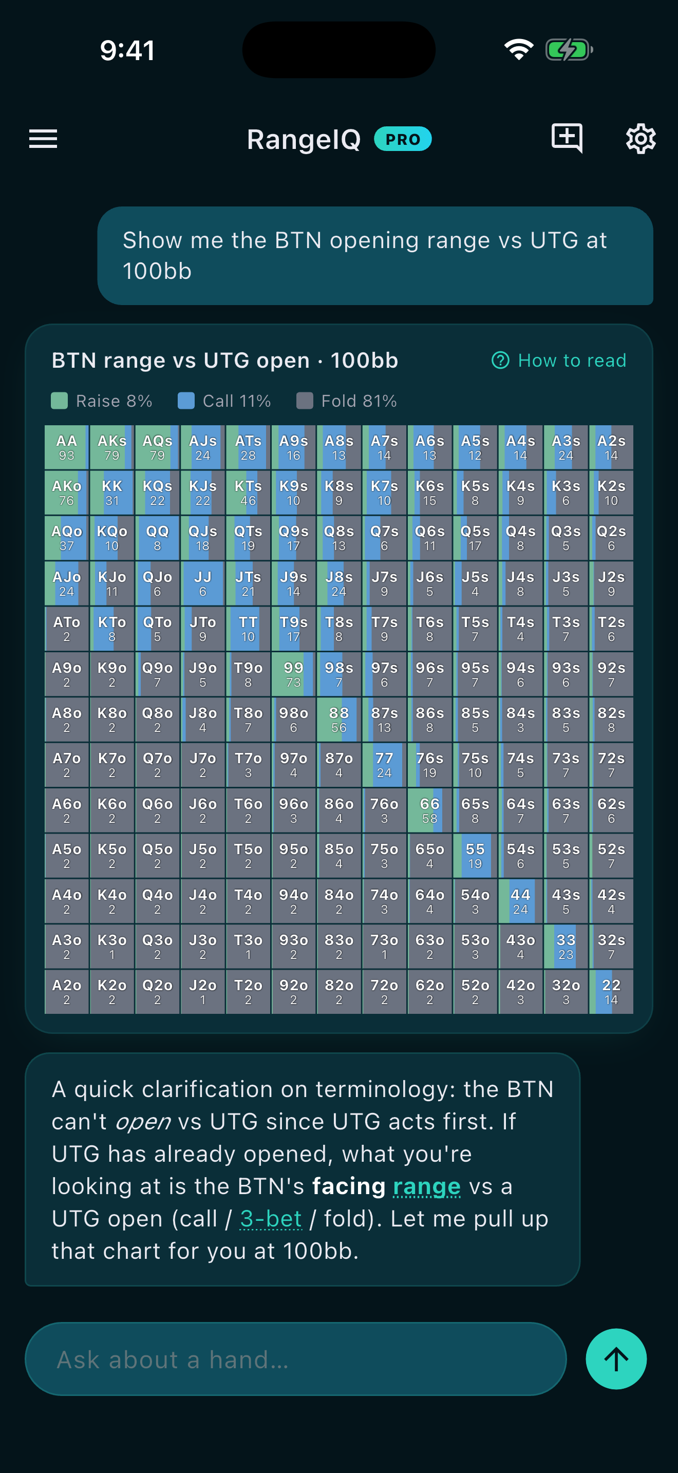 RangeIQ showing a GTO preflop range grid for a 6-max position