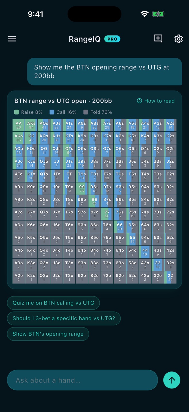 RangeIQ GTO range grid showing 200bb deep stack preflop ranges for 6-max NLHE