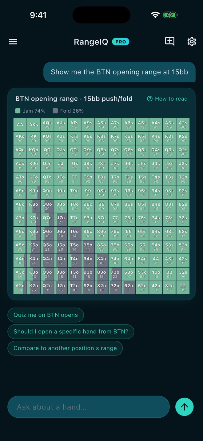 GTO push fold range grid showing BTN jamming range at 15bb in 6-max NLHE